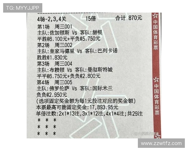 英超排名单